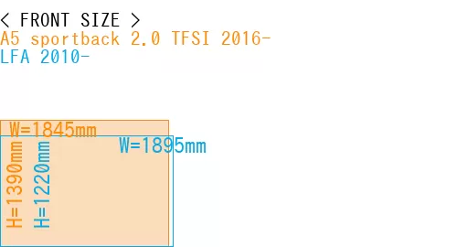 #A5 sportback 2.0 TFSI 2016- + LFA 2010-